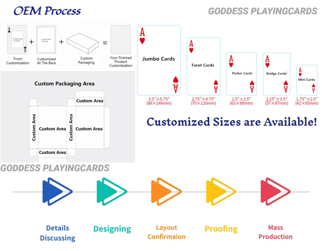 Customized Washable 100% Plastic Playing Cards